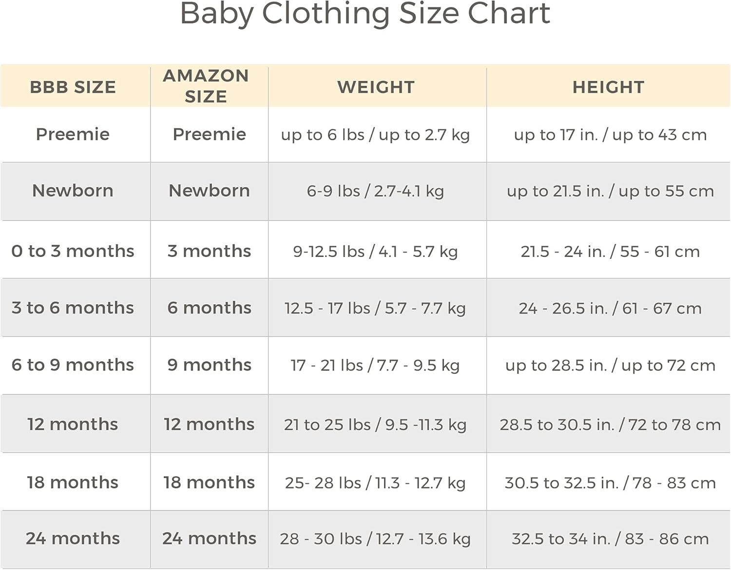 imageBurts Bees Baby Baby Boys Shirt and Pant Set Top ampamp Bottom Outfit BundleBunny Toile