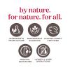 imageBurts Bees Baby 100 Natural Multipurpose Ointment Face ampamp Body Baby Ointment  75 Ounce Tub4 Ounce Pack of 3