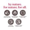 imageBurts Bees Pregnancy Essentials Gifts Set 3 Giftable Baby Shower Products ampamp Must Have Baby Registry Items Nourishing Skincare  Mama Belly Butter Original Lip Balm Leg ampamp Foot CreamGrooming Essentials Kit