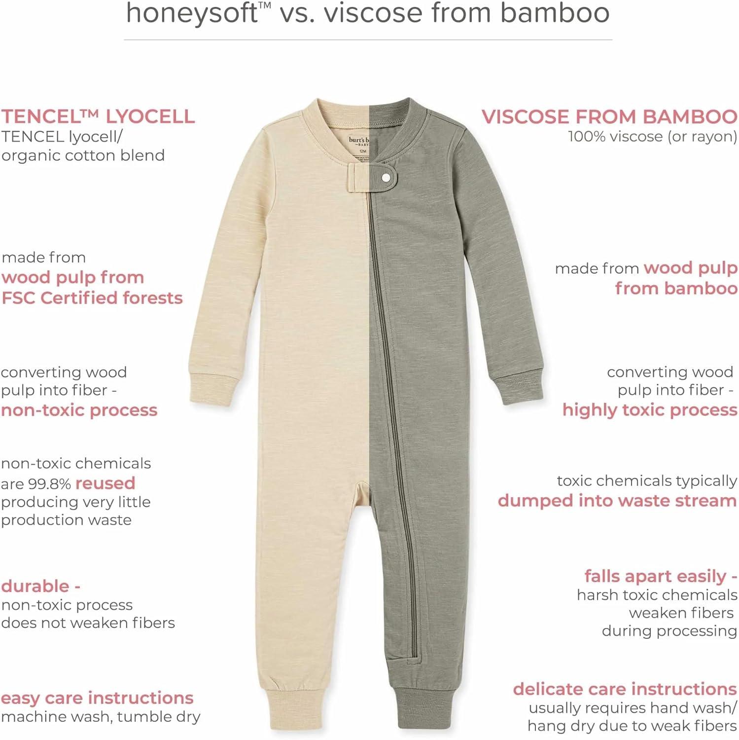 imageBurts Bees Baby unisexbaby Honeysoft Sleeper Pajamas Zip Front Nonslip Footed Footie Pjs Organic Cotton ampamp LyocellMountain Blue Thermal